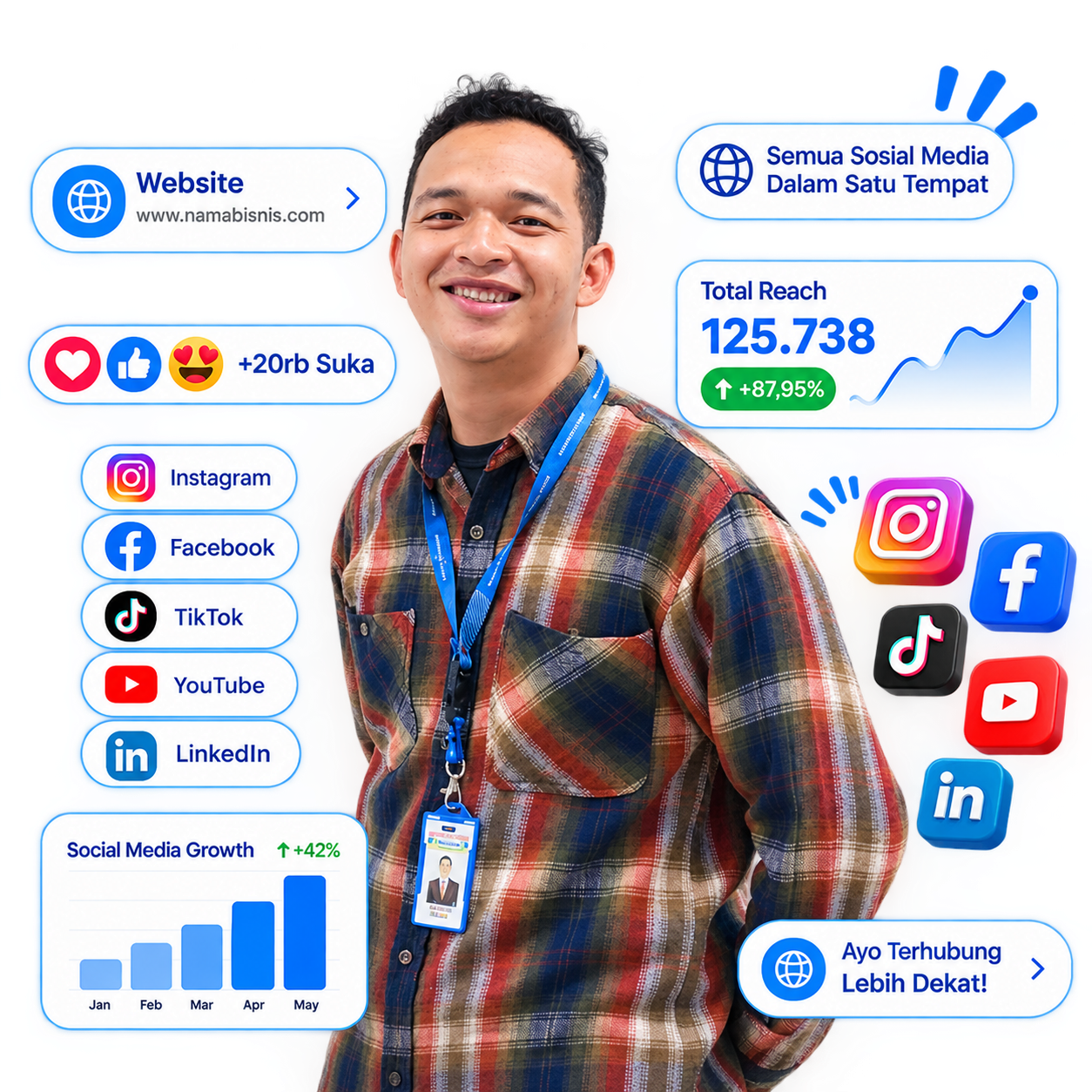 Digital Agency Lombok - Jasa Pembuatan Website TMEDIA